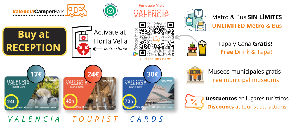 Valencia Tourist Card